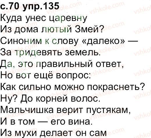 4-russkij-yazyk-in-lapshina-nn-zorka-2015--uprazhneniya-101-200-135.jpg