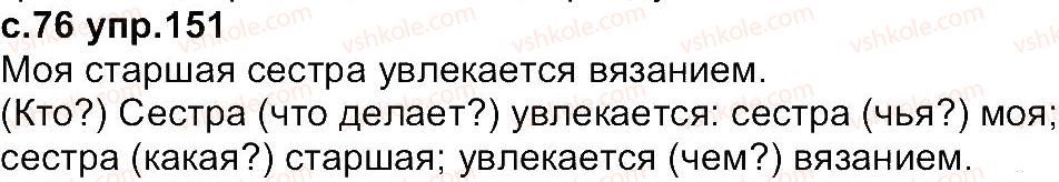4-russkij-yazyk-in-lapshina-nn-zorka-2015--uprazhneniya-101-200-151.jpg