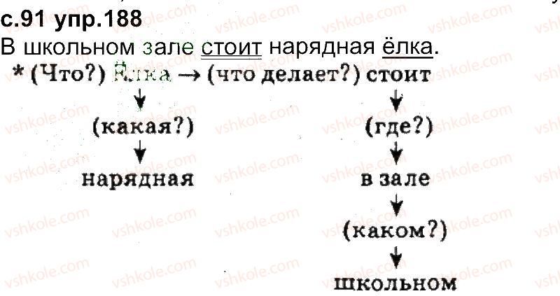 4-russkij-yazyk-in-lapshina-nn-zorka-2015--uprazhneniya-101-200-188.jpg
