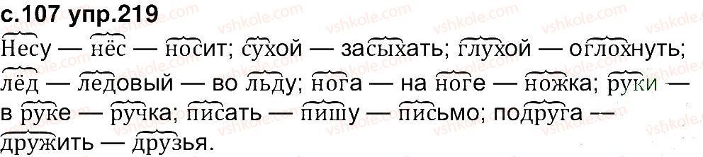 4-russkij-yazyk-in-lapshina-nn-zorka-2015--uprazhneniya-201-300-219.jpg