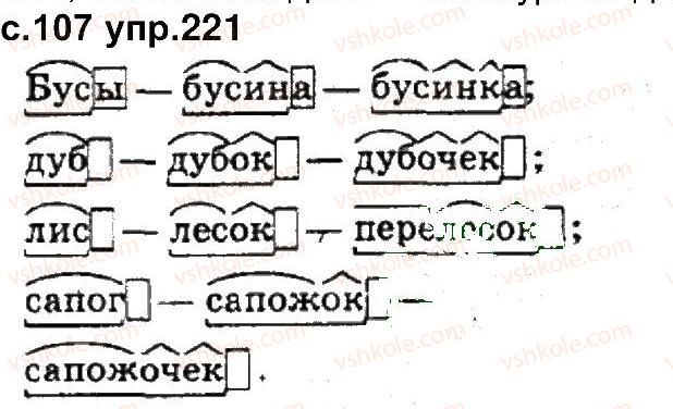 4-russkij-yazyk-in-lapshina-nn-zorka-2015--uprazhneniya-201-300-221.jpg