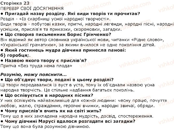 4-ukrayinska-literatura-oya-savchenko-2015--rozdil-1-iz-skarbnitsi-usnoyi-narodnoyi-tvorchosti-prislivya-ta-prikazki-perevir-svoyi-dosyagnennya-1.jpg