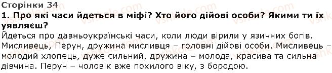 4-ukrayinska-literatura-oya-savchenko-2015--rozdil-2-scho-bulo-na-pochatku-svitu-za-sergiyem-plachindoyu-gniv-peruna-1.jpg