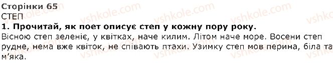 4-ukrayinska-literatura-oya-savchenko-2015--rozdil-4-yak-ne-lyubit-toj-kraj-oleksandr-oles-step-1.jpg