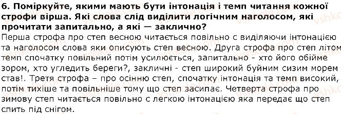 4-ukrayinska-literatura-oya-savchenko-2015--rozdil-4-yak-ne-lyubit-toj-kraj-oleksandr-oles-step-6.jpg