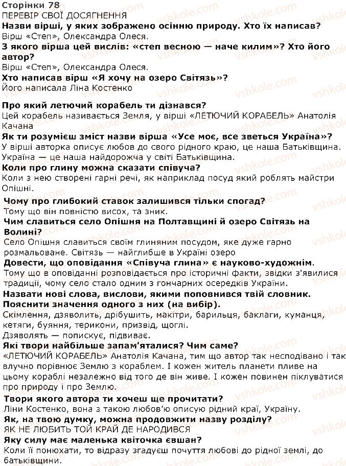 4-ukrayinska-literatura-oya-savchenko-2015--rozdil-4-yak-ne-lyubit-toj-kraj-perevir-svoyi-dosyagnennya-1.jpg
