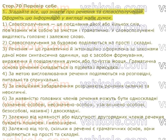 4-ukrayinska-mova-gs-ostapenko-2021-1-chastina--perevir-sebe-стор70.jpg