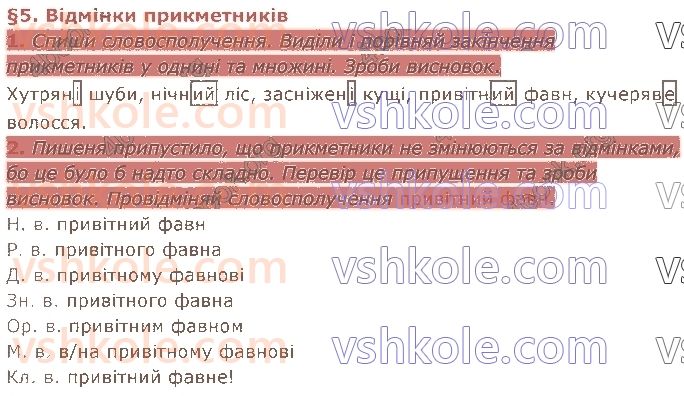 4-ukrayinska-mova-gs-ostapenko-2021-2-chastina--tema-5-svit-nevidimij-5.jpg