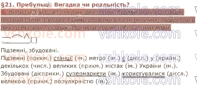 4-ukrayinska-mova-gs-ostapenko-2021-2-chastina--tema-6-svit-nevidomij-21.jpg