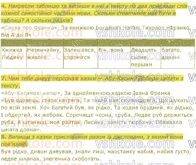 4-ukrayinska-mova-gs-ostapenko-2021-2-chastina--tema-9-mozhlivosti-lyudini-69-rnd2543.jpg