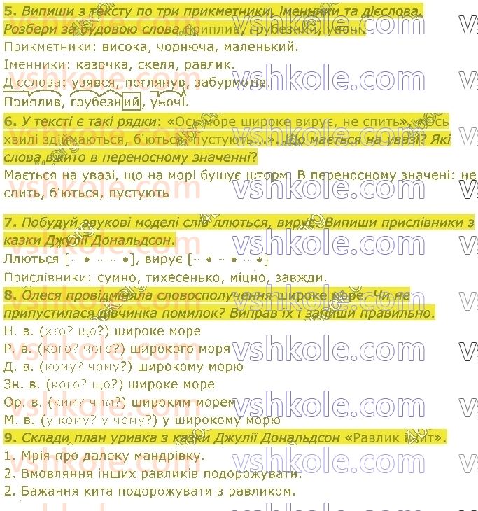 4-ukrayinska-mova-gs-ostapenko-2021-2-chastina--tema-9-mozhlivosti-lyudini-74-rnd3841.jpg