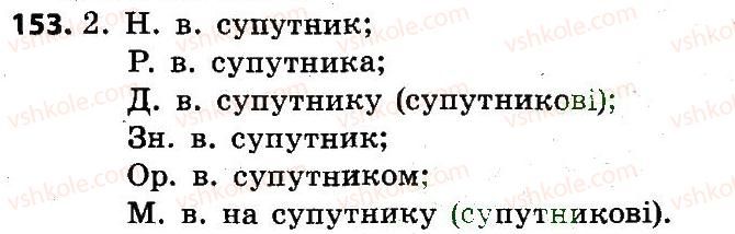 4-ukrayinska-mova-lo-varzatska-gye-zrol-lm-shiltsova-2015--imennik-153-rnd5265.jpg