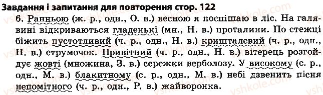 4-ukrayinska-mova-lo-varzatska-gye-zrol-lm-shiltsova-2015--zapitannya-i-zavdannya-dlya-povtorennya-ст122.jpg