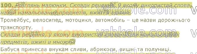 4-ukrayinska-mova-md-zaharijchuk-2021-1-chastina--imennik-100.jpg