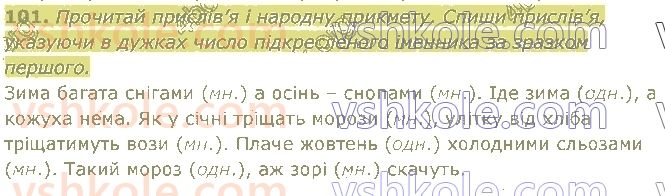 4-ukrayinska-mova-md-zaharijchuk-2021-1-chastina--imennik-101.jpg