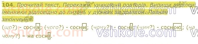 4-ukrayinska-mova-md-zaharijchuk-2021-1-chastina--imennik-104.jpg