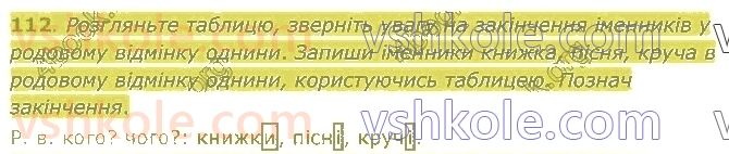 4-ukrayinska-mova-md-zaharijchuk-2021-1-chastina--imennik-112.jpg