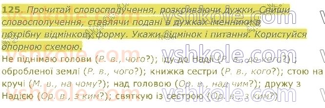 4-ukrayinska-mova-md-zaharijchuk-2021-1-chastina--imennik-125.jpg