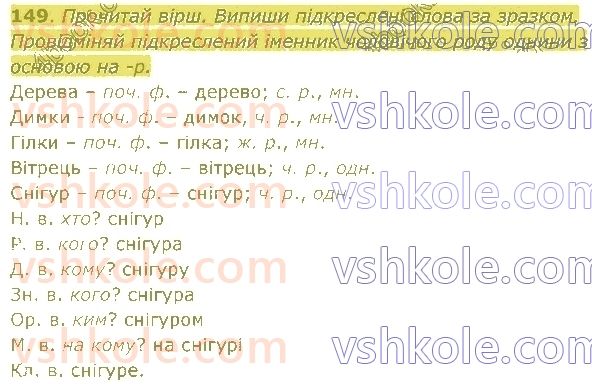 4-ukrayinska-mova-md-zaharijchuk-2021-1-chastina--imennik-149.jpg