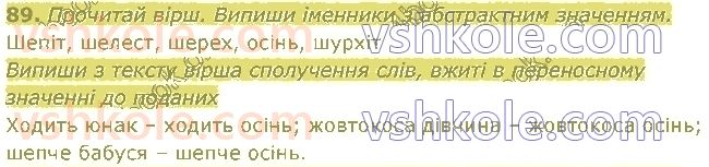 4-ukrayinska-mova-md-zaharijchuk-2021-1-chastina--imennik-89.jpg