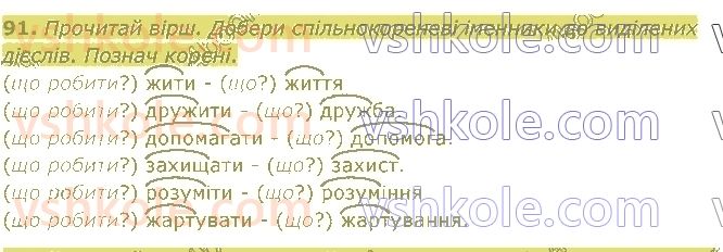 4-ukrayinska-mova-md-zaharijchuk-2021-1-chastina--imennik-91.jpg