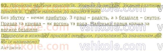 4-ukrayinska-mova-md-zaharijchuk-2021-1-chastina--imennik-93.jpg