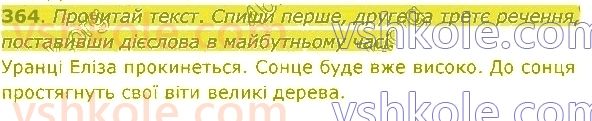 4-ukrayinska-mova-md-zaharijchuk-2021-1-chastina--tekst-podil-tekstu-tekst-ese-hudozhnij-dilovij-teksti-364.jpg
