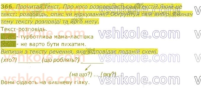 4-ukrayinska-mova-md-zaharijchuk-2021-1-chastina--tekst-podil-tekstu-tekst-ese-hudozhnij-dilovij-teksti-366.jpg