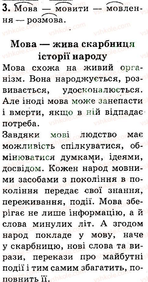 4-ukrayinska-mova-md-zaharijchuk-ai-movchun-2015--vpravi-1-100-3.jpg