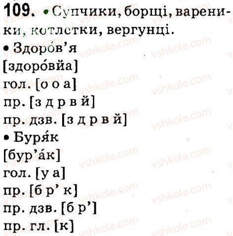 4-ukrayinska-mova-md-zaharijchuk-ai-movchun-2015--vpravi-101-200-109.jpg