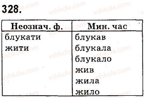 4-ukrayinska-mova-md-zaharijchuk-ai-movchun-2015--vpravi-301-419-328.jpg