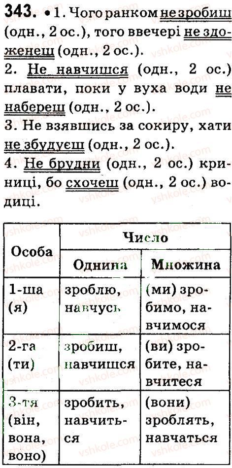 4-ukrayinska-mova-md-zaharijchuk-ai-movchun-2015--vpravi-301-419-343.jpg