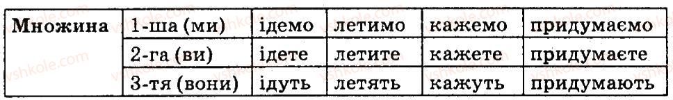 4-ukrayinska-mova-md-zaharijchuk-ai-movchun-2015--vpravi-301-419-356-rnd109.jpg