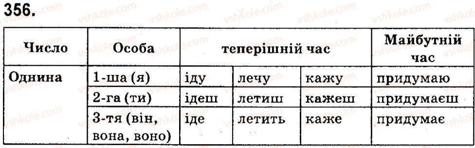 4-ukrayinska-mova-md-zaharijchuk-ai-movchun-2015--vpravi-301-419-356.jpg