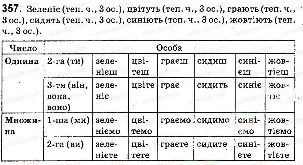 4-ukrayinska-mova-md-zaharijchuk-ai-movchun-2015--vpravi-301-419-357.jpg