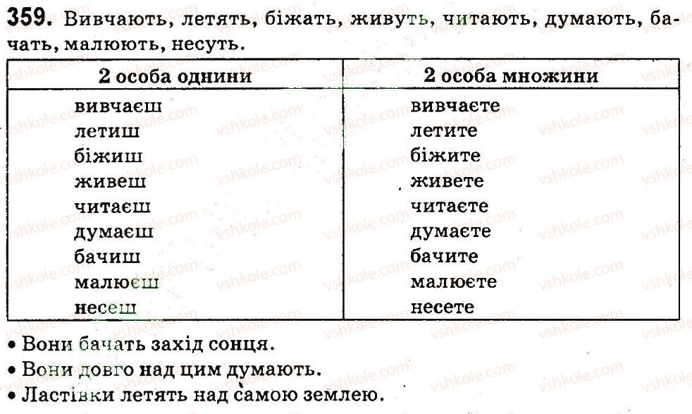 4-ukrayinska-mova-md-zaharijchuk-ai-movchun-2015--vpravi-301-419-359.jpg