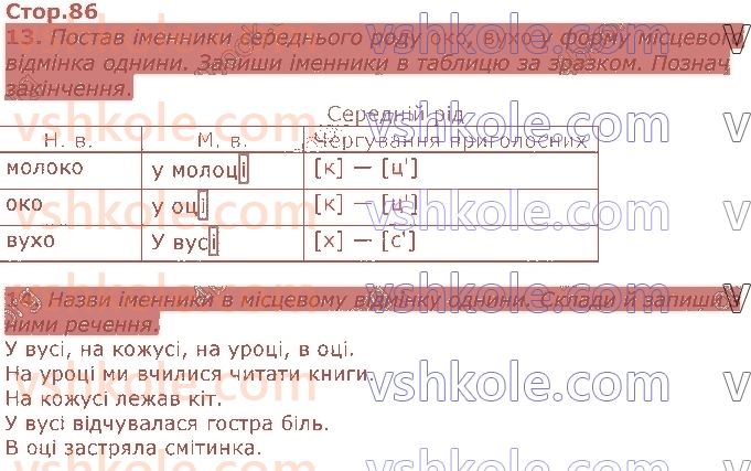 4-ukrayinska-mova-ms-vashulenko-na-vasilkivska-sg-dubovik-2021-1-chastina--imennik-стор86.jpg