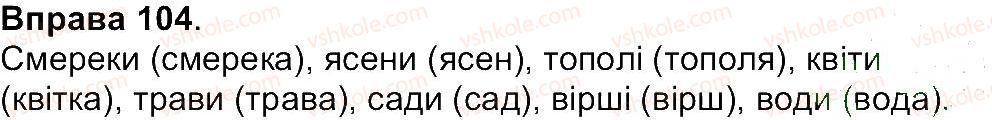 4-ukrayinska-mova-ms-vashulenko-sg-dubovik-2015--vpravi-101-200-104.jpg