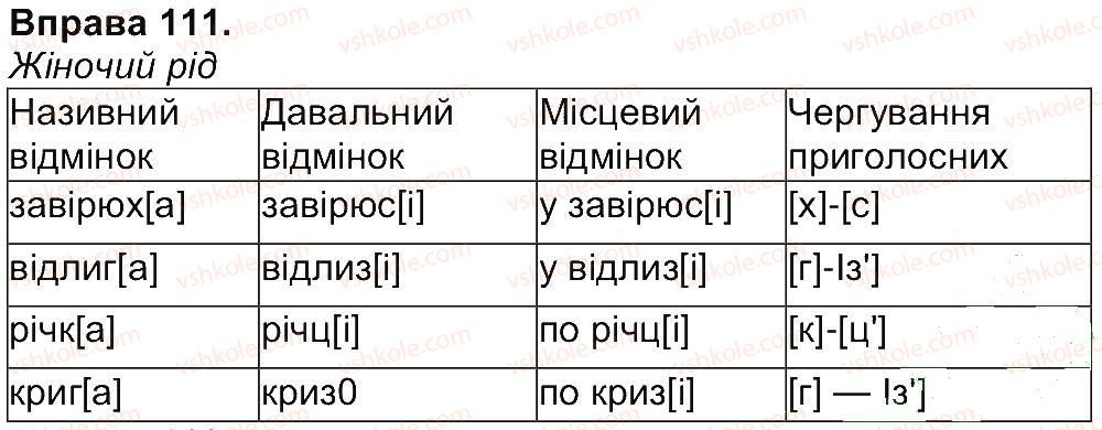 4-ukrayinska-mova-ms-vashulenko-sg-dubovik-2015--vpravi-101-200-111.jpg