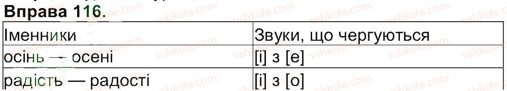 4-ukrayinska-mova-ms-vashulenko-sg-dubovik-2015--vpravi-101-200-116.jpg