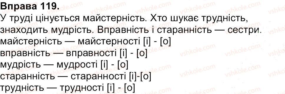4-ukrayinska-mova-ms-vashulenko-sg-dubovik-2015--vpravi-101-200-119.jpg