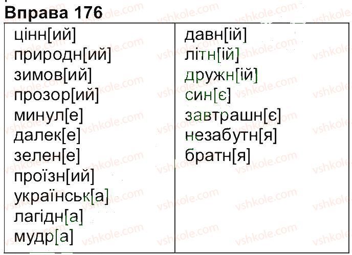 4-ukrayinska-mova-ms-vashulenko-sg-dubovik-2015--vpravi-101-200-176.jpg