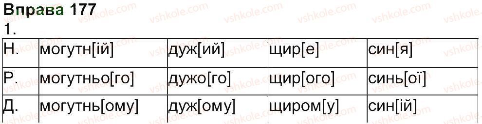 4-ukrayinska-mova-ms-vashulenko-sg-dubovik-2015--vpravi-101-200-177.jpg