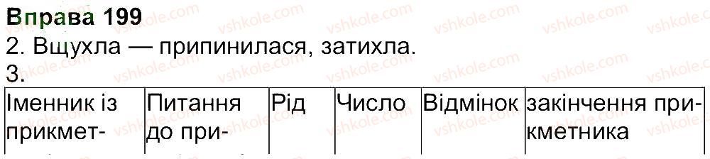 4-ukrayinska-mova-ms-vashulenko-sg-dubovik-2015--vpravi-101-200-199.jpg
