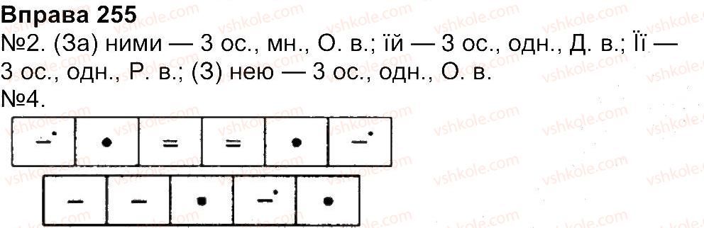 4-ukrayinska-mova-ms-vashulenko-sg-dubovik-2015--vpravi-201-300-255.jpg