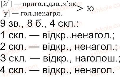4-ukrayinska-mova-ms-vashulenko-sg-dubovik-2015--vpravi-301-381-322-rnd1627.jpg
