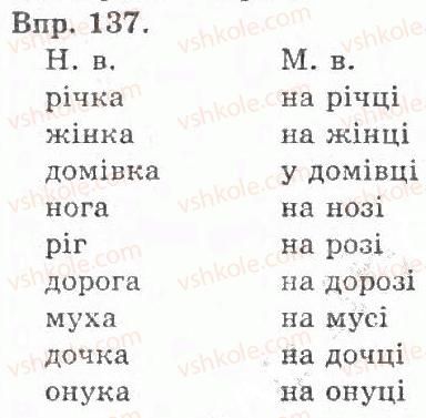 4-ukrayinska-mova-ms-vashulenko-sg-dubovik-oi-melnichajko-2004-chastina-1--imennik-14-zmina-prigolosnih-pered-zakinchennyam-i-v-imennikah-zhinochogo-ta-cholovichogo-rodu-137.jpg