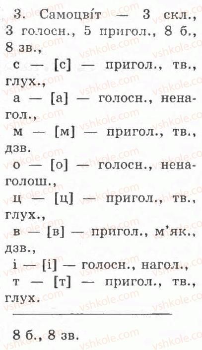 4-ukrayinska-mova-ms-vashulenko-sg-dubovik-oi-melnichajko-2004-chastina-2--povtorennya-vivchenogo-v-14-klasah-200-rnd8411.jpg