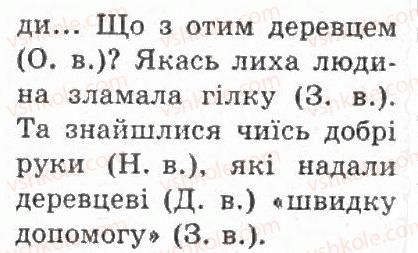 4-ukrayinska-mova-ms-vashulenko-sg-dubovik-oi-melnichajko-2004-chastina-2--povtorennya-vivchenogo-v-14-klasah-233-rnd8289.jpg