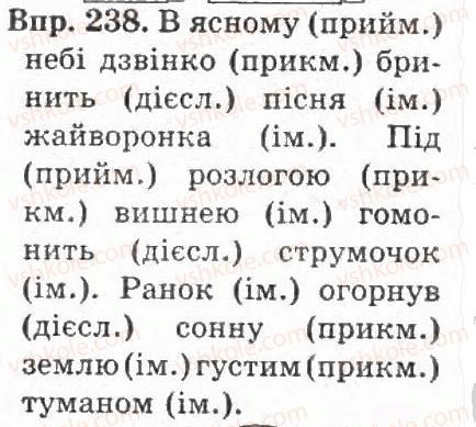 4-ukrayinska-mova-ms-vashulenko-sg-dubovik-oi-melnichajko-2004-chastina-2--povtorennya-vivchenogo-v-14-klasah-238.jpg